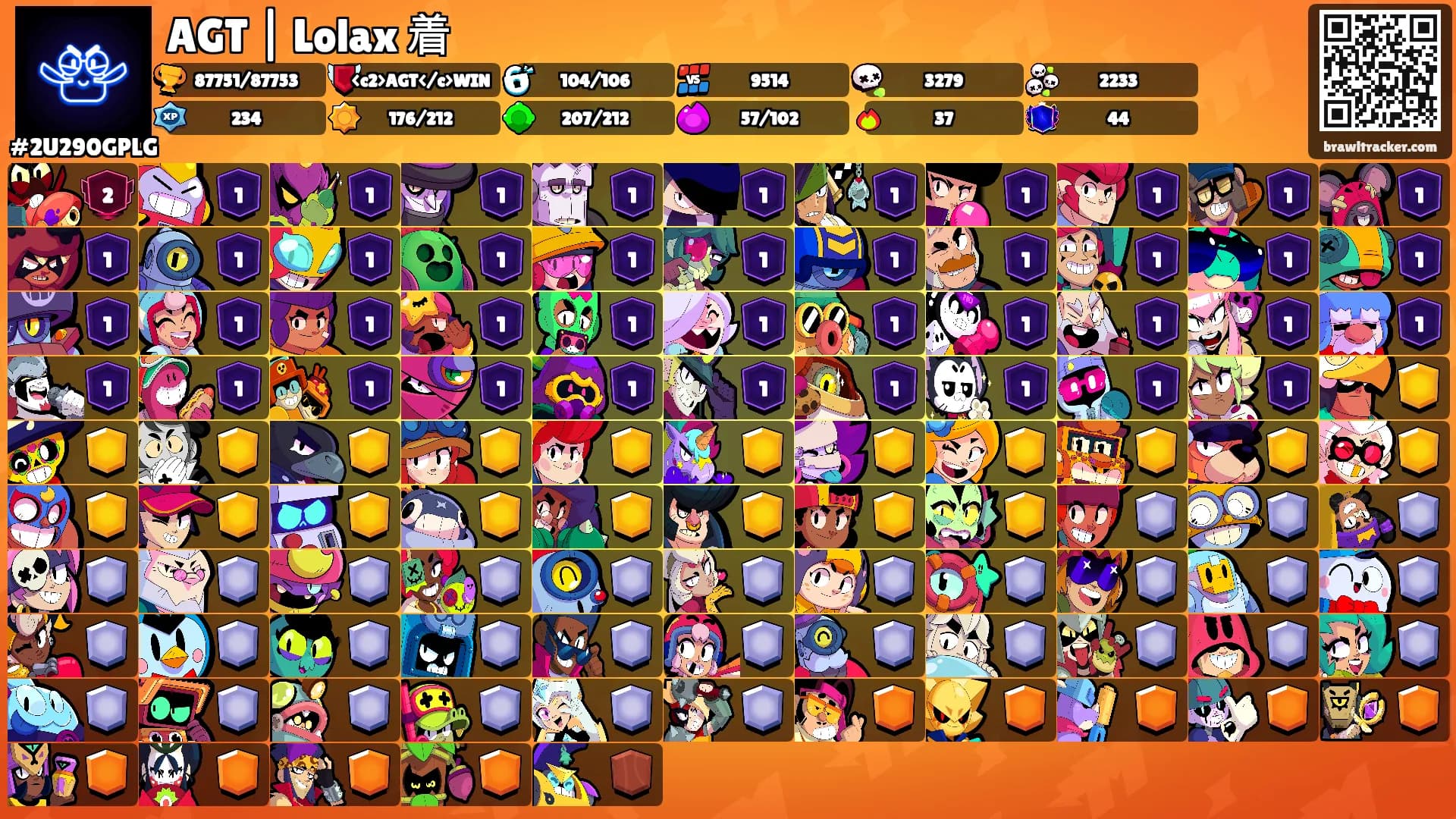 AGT | Lolax 着's Ranks