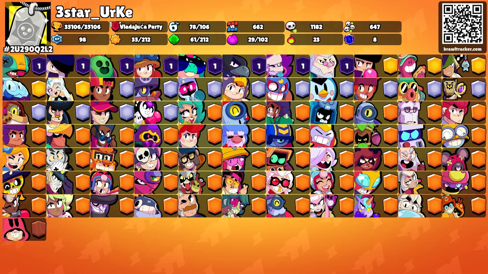 3star_UrKe's Ranks