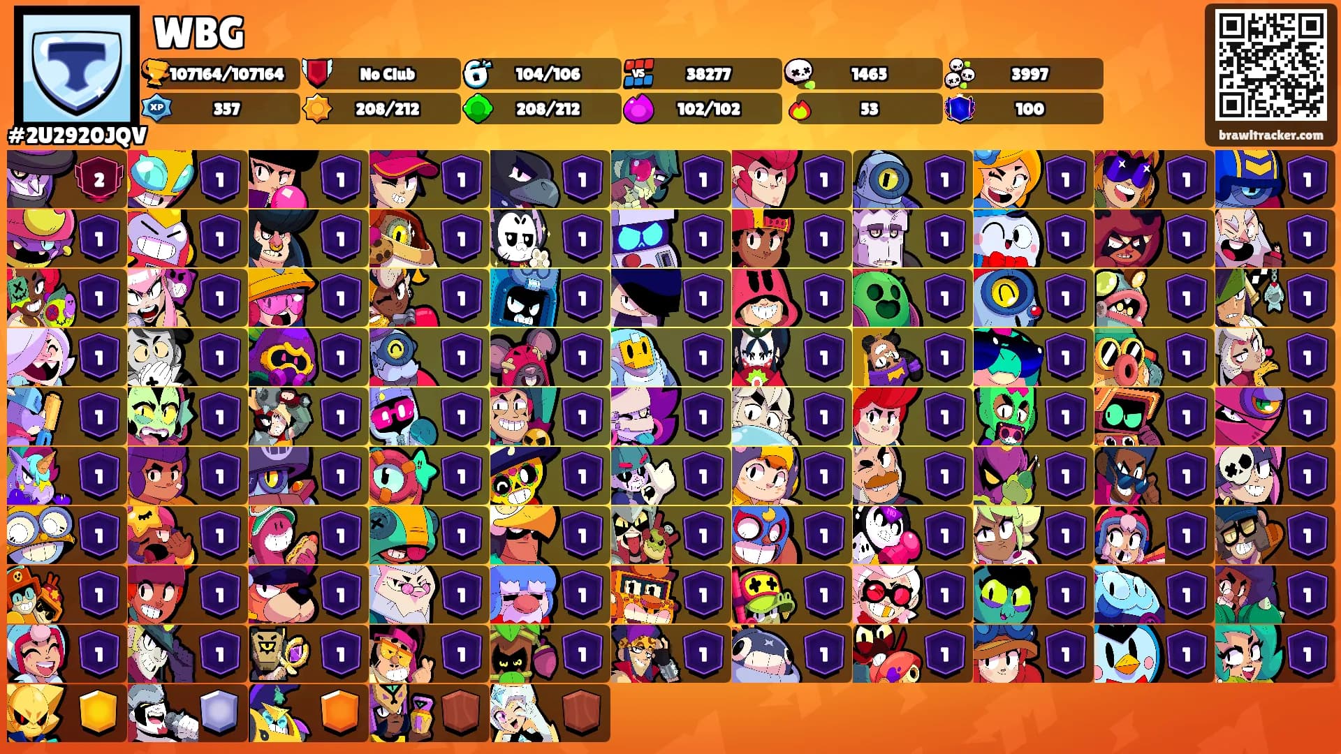 WBG's Ranks