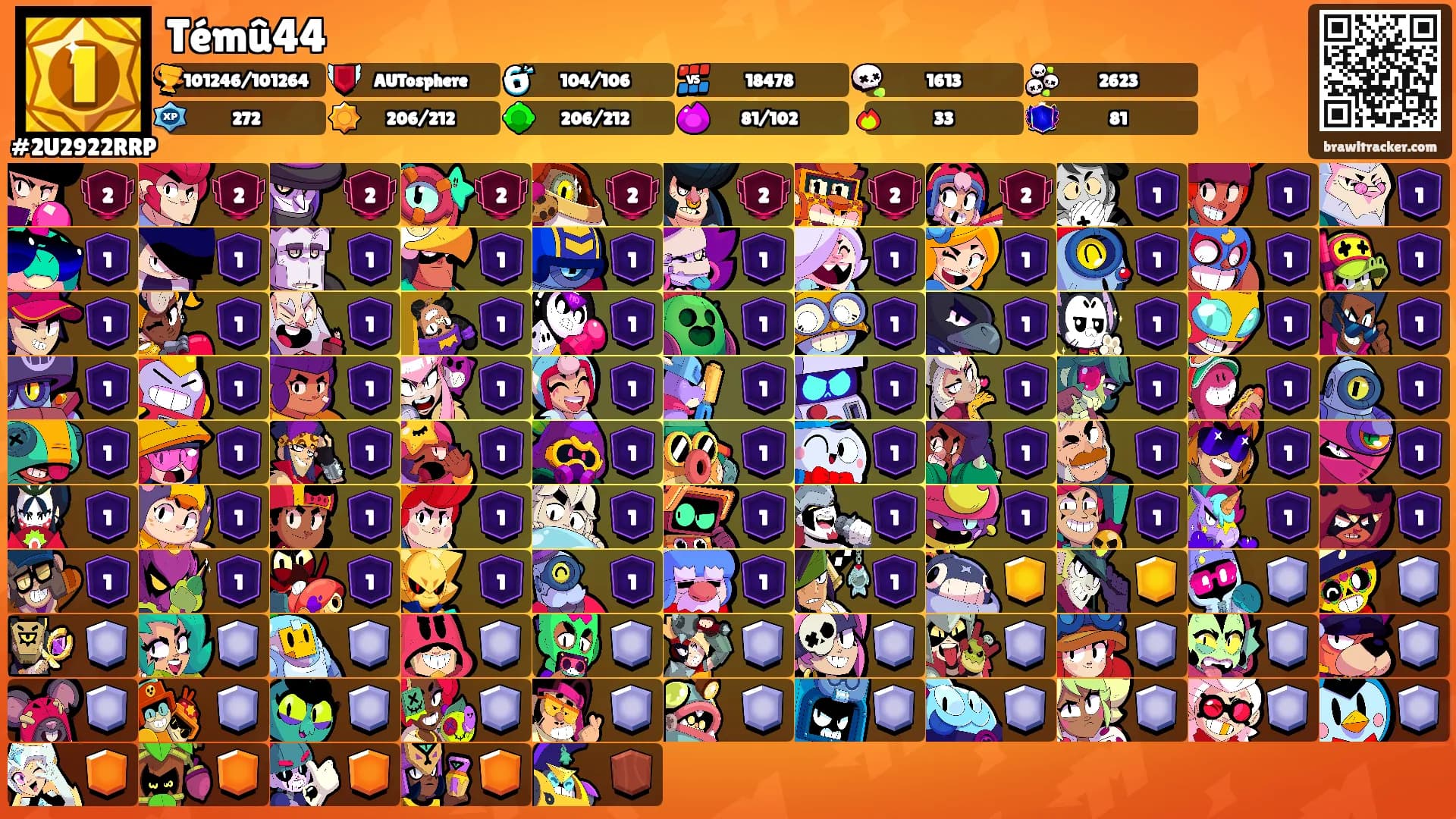 Témû44's Ranks