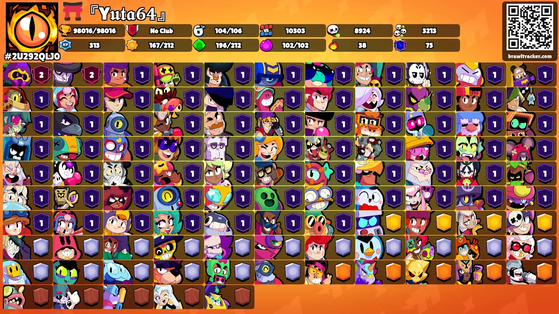 ⛩️『Y𝖚𝖙𝖆𝟔𝟒』's Ranks