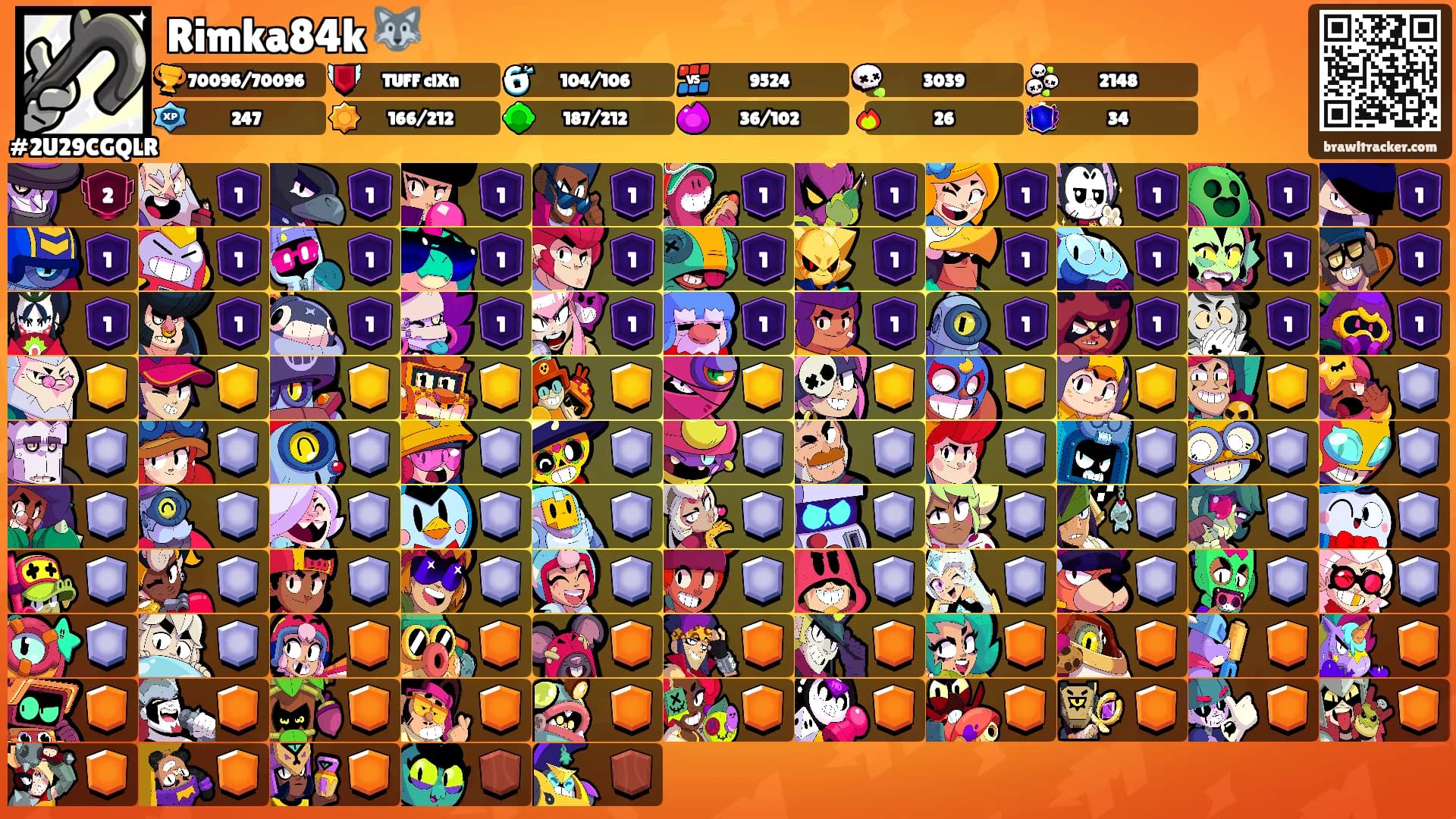 Rimka84k 🐺's Ranks