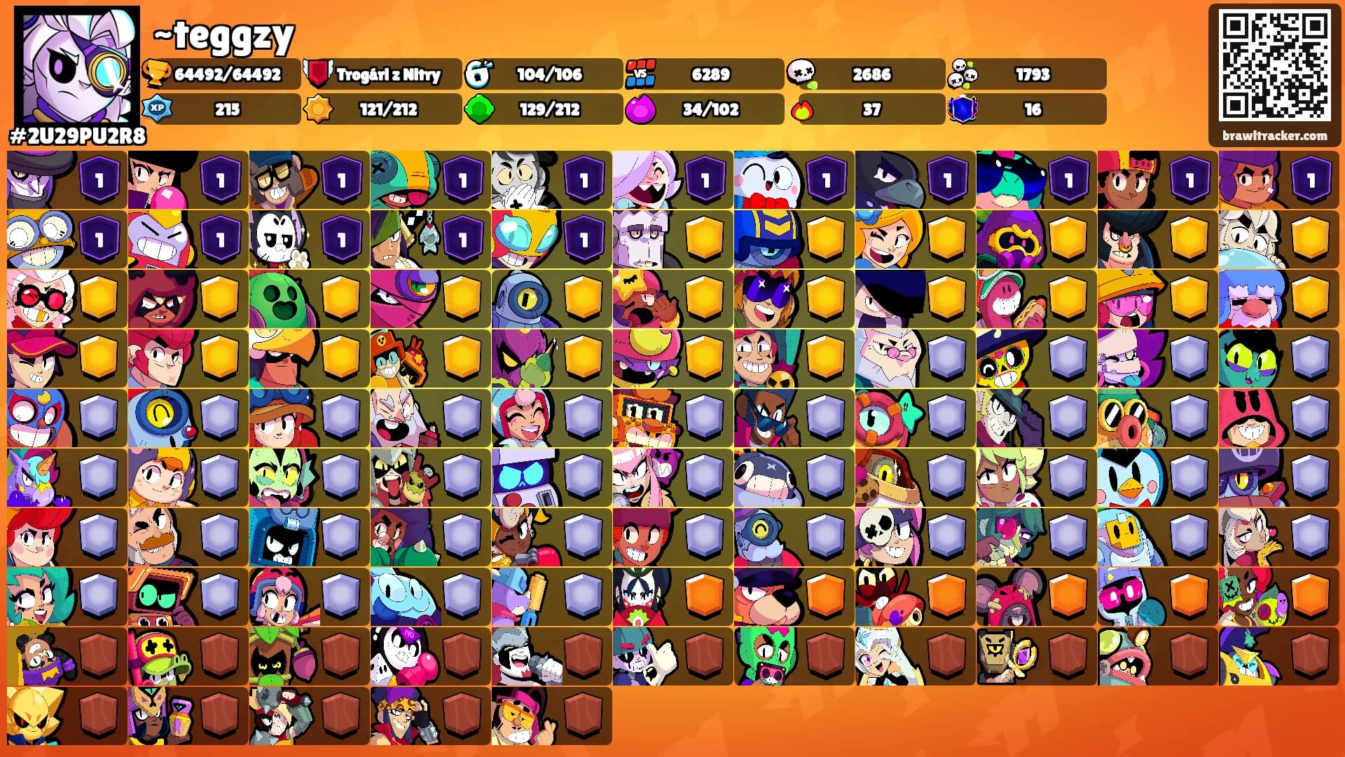 ~teggzy's Ranks