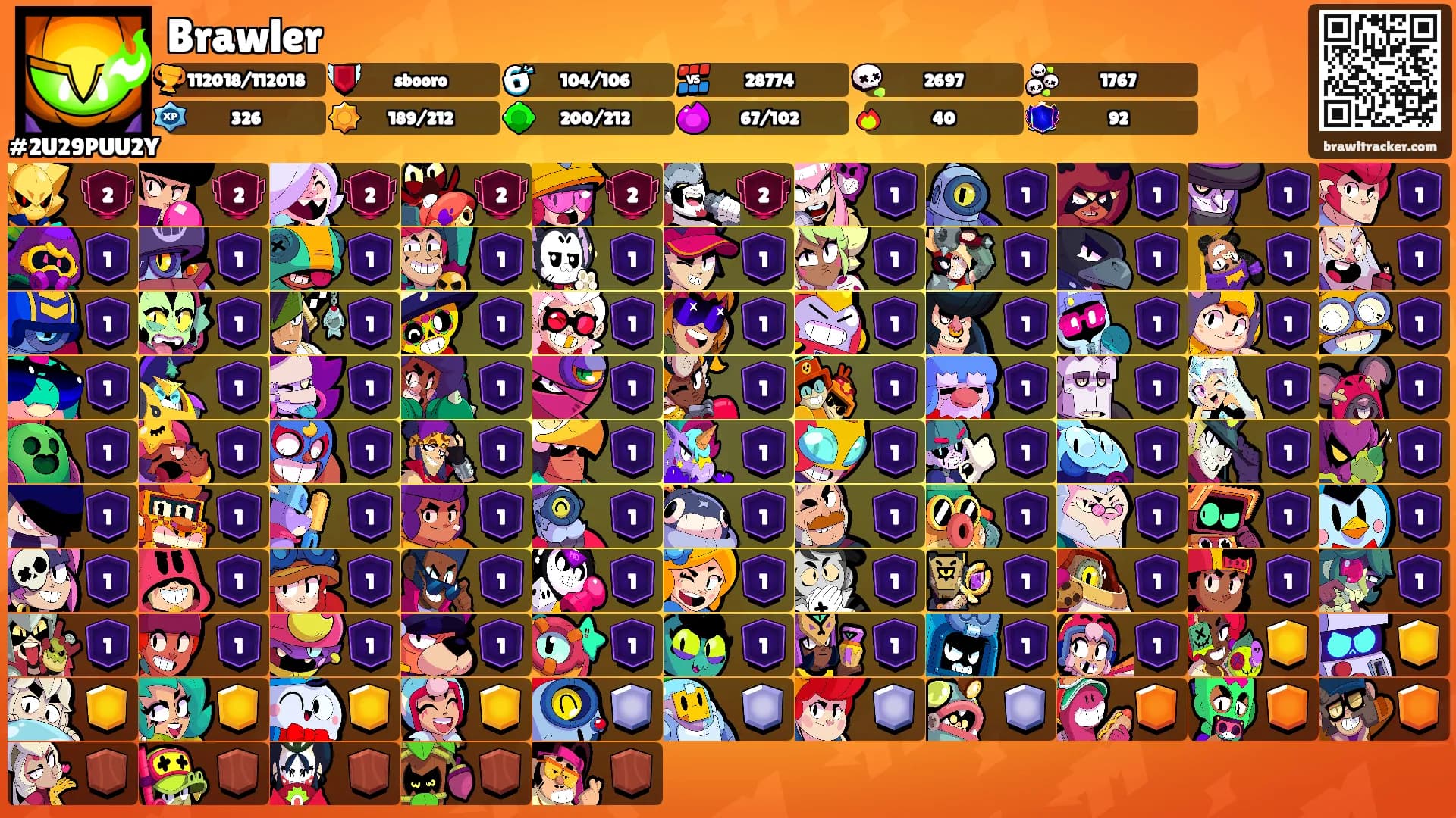 Brawler's Ranks