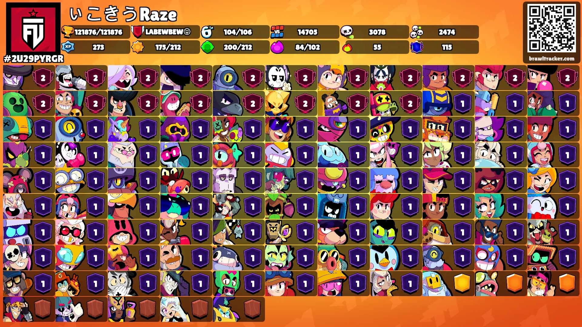 ぃこきうRaze's Ranks