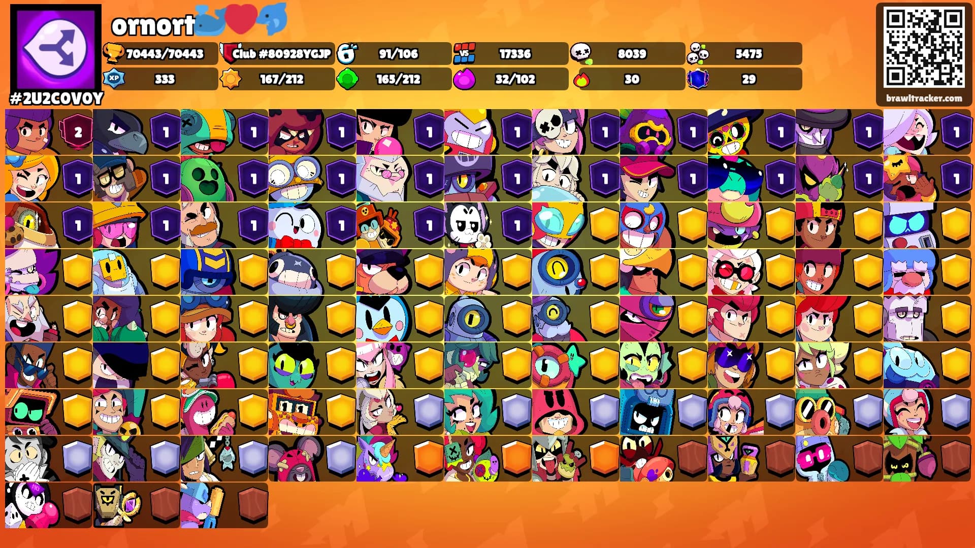 ornort🐳❤️🐬's Ranks