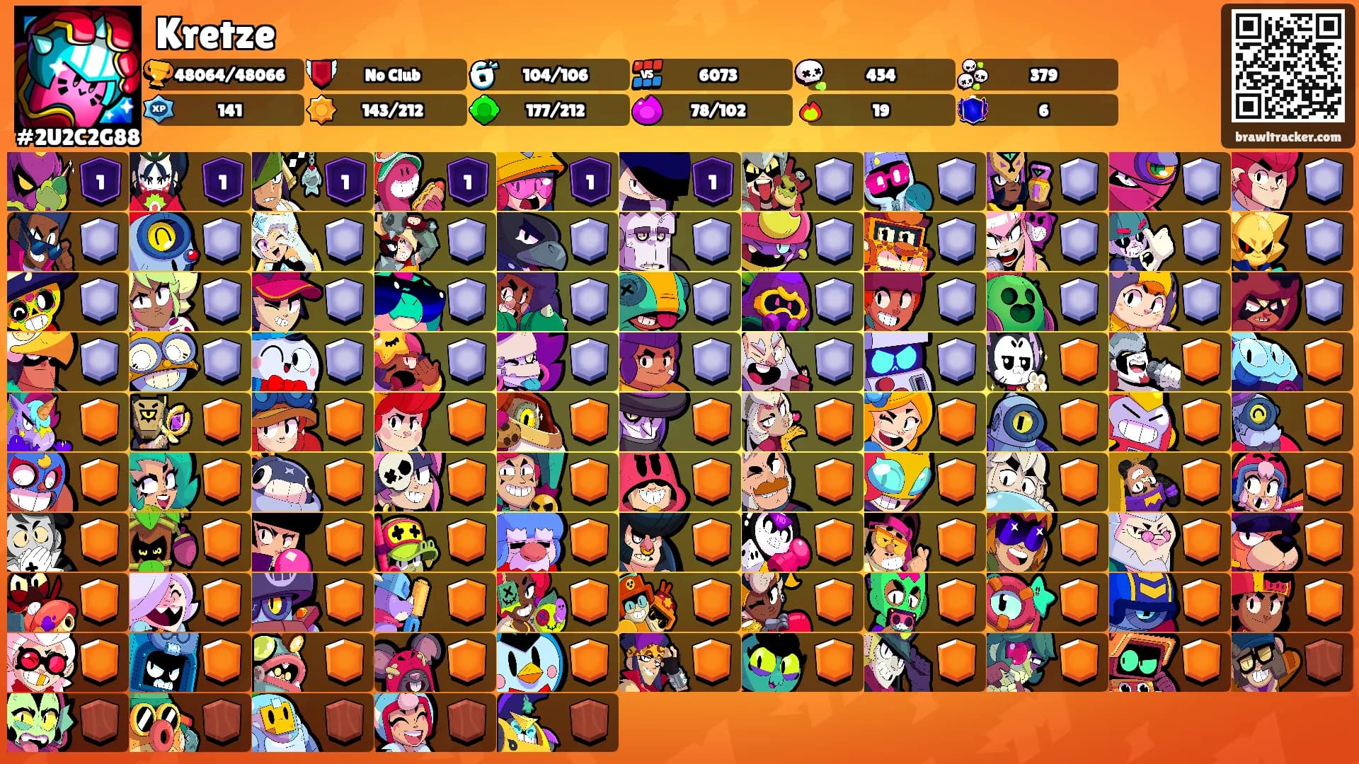 Kretze's Ranks