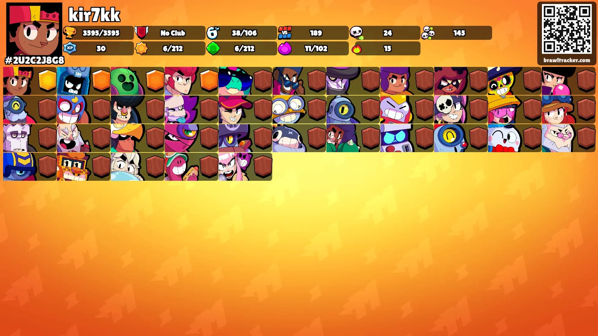 kir7kk's Ranks