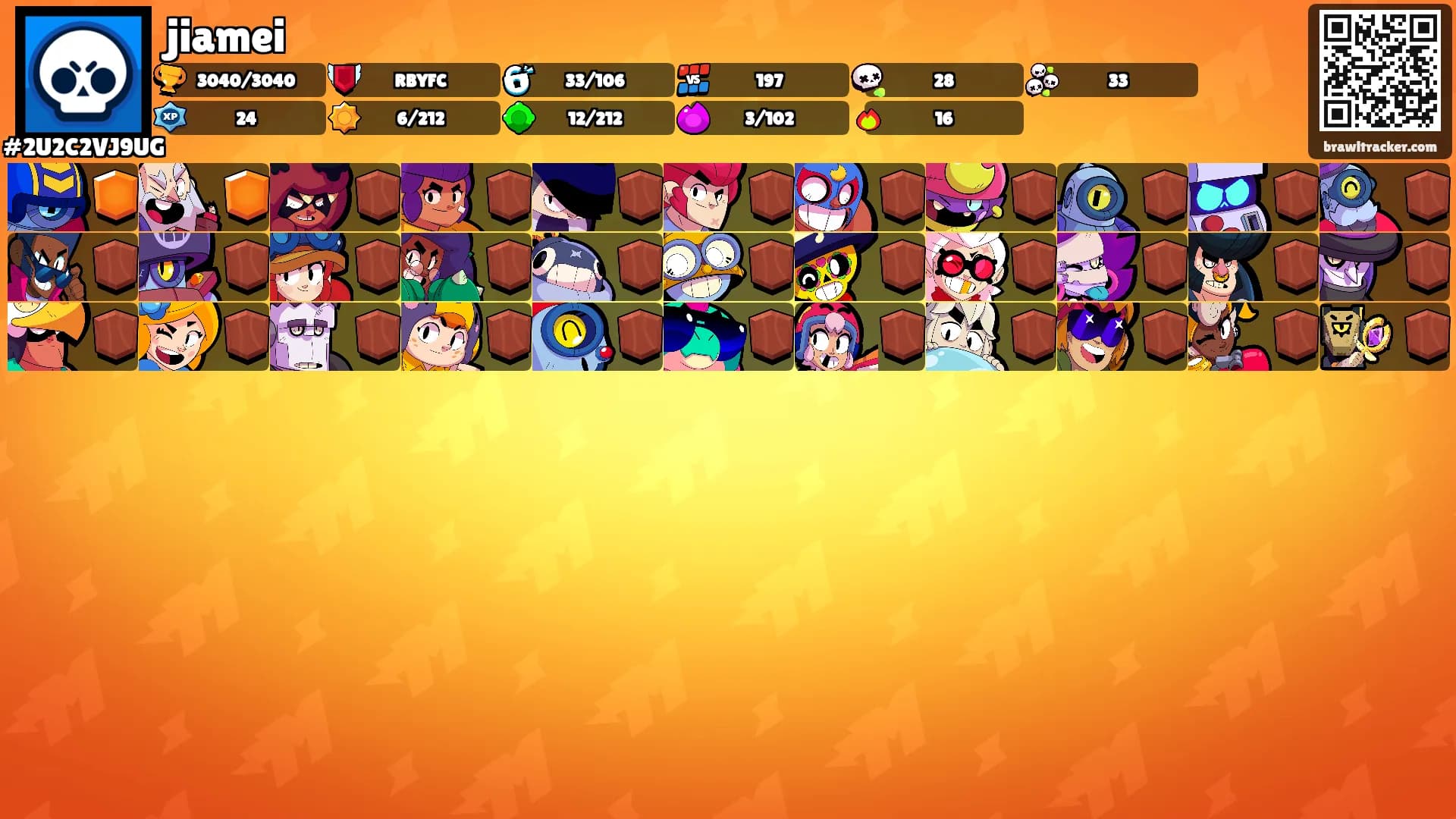 jiamei's Ranks