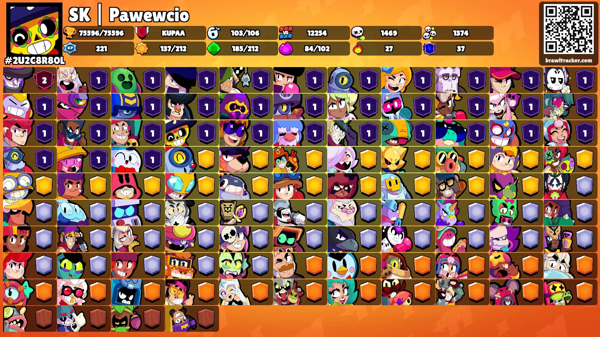 SK | Pawewcio's Ranks