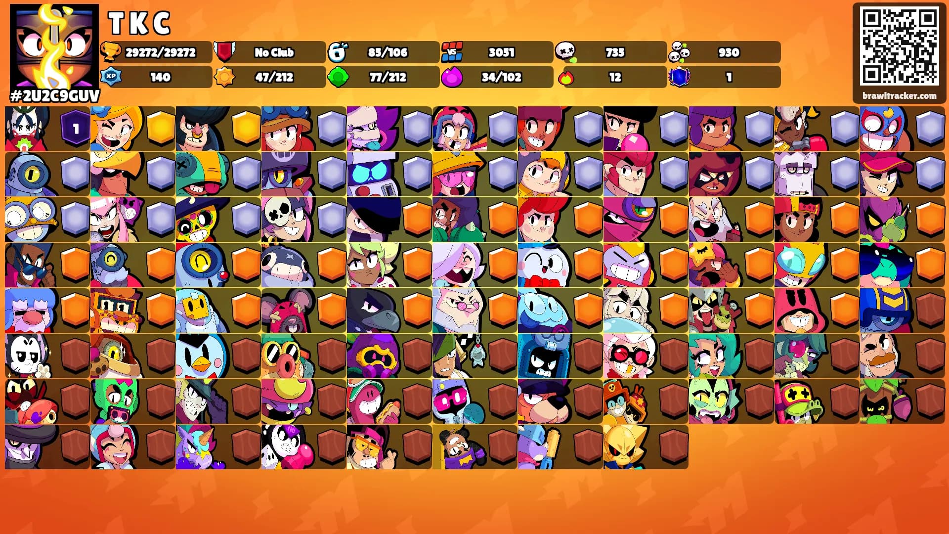 T K C's Ranks