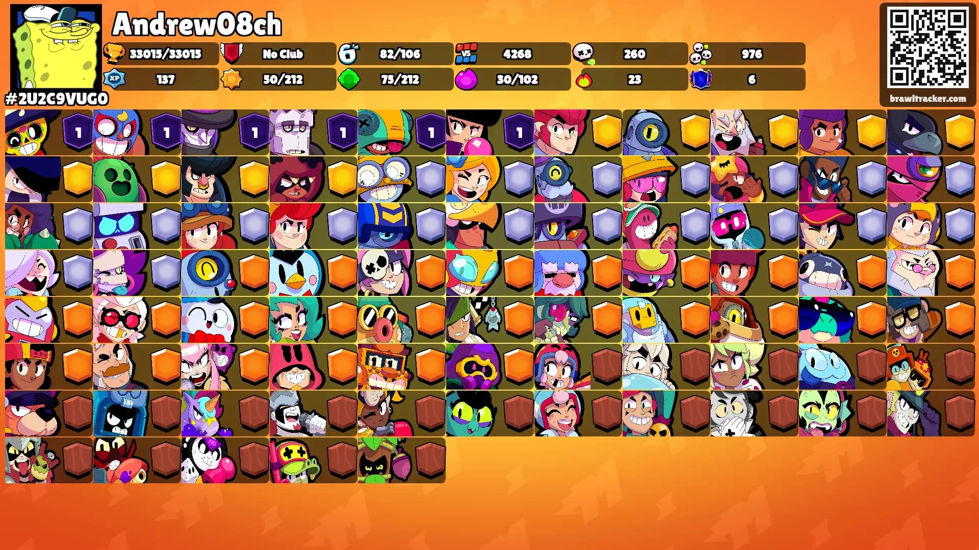 Andrew08ch's Ranks
