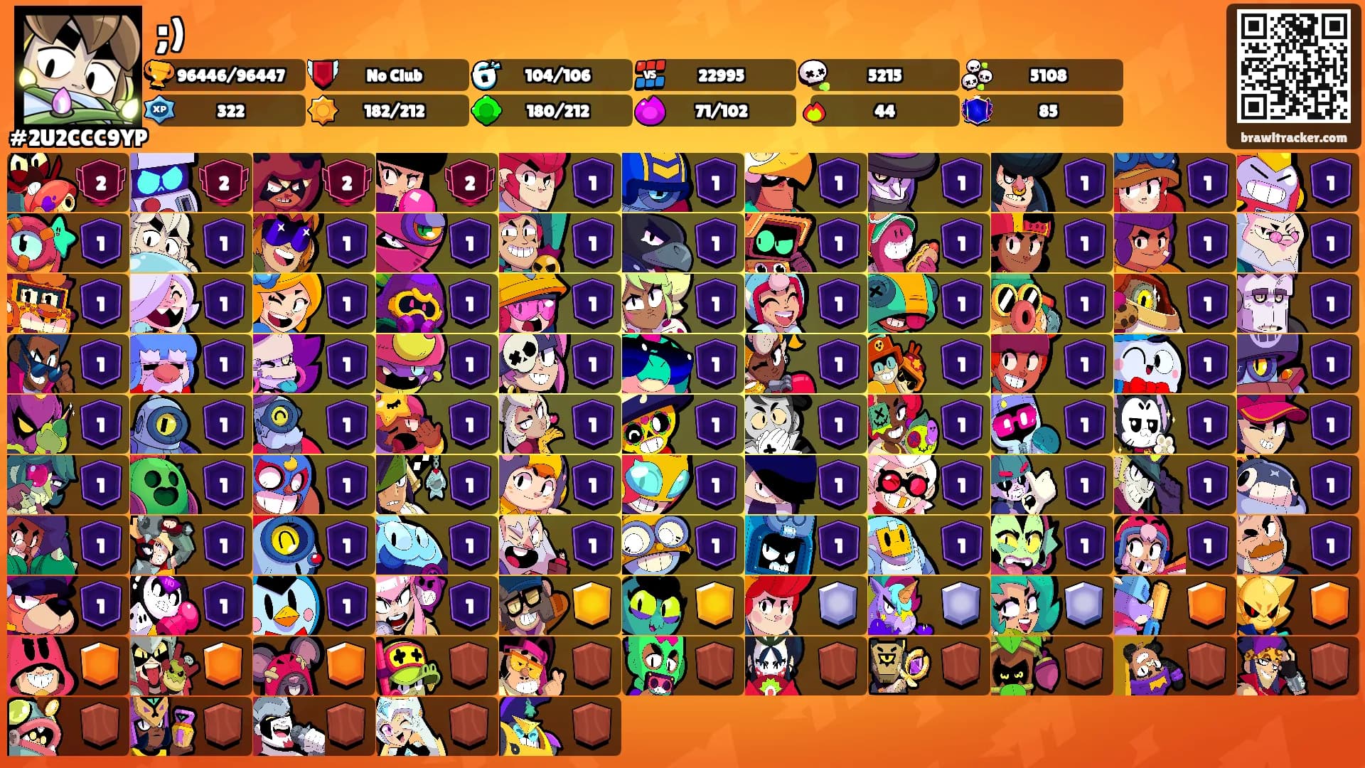 ;)'s Ranks