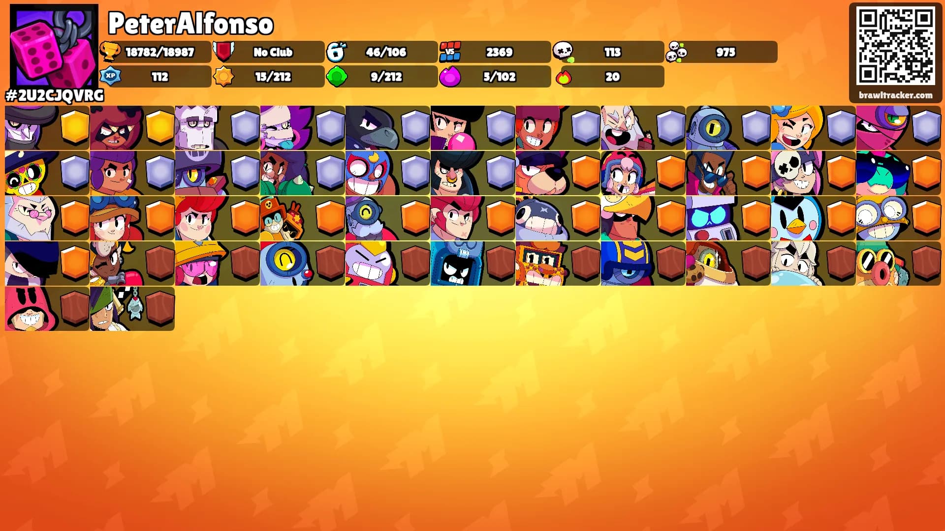 PeterAlfonso's Ranks