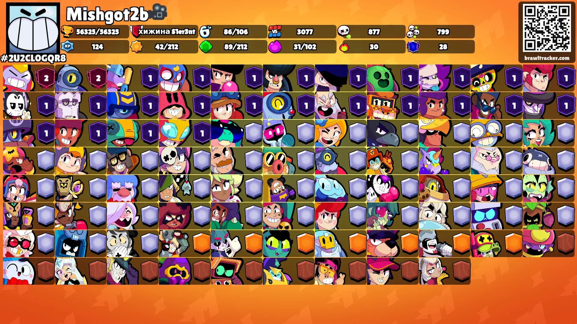 Mishgot2b🎥's Ranks