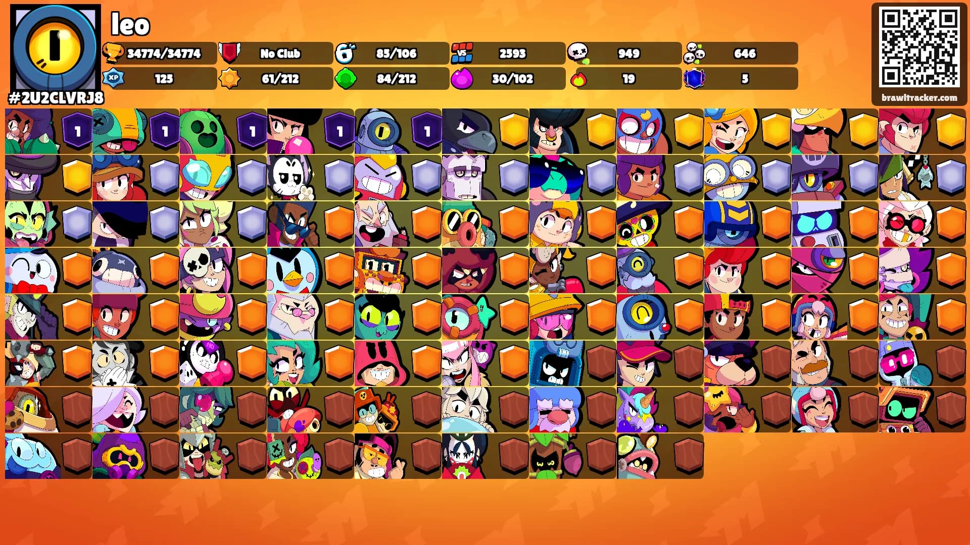 leo's Ranks