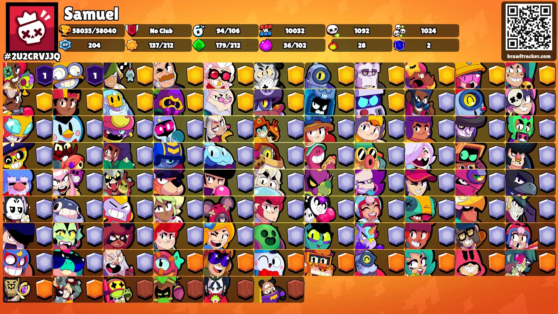 Samuel's Ranks