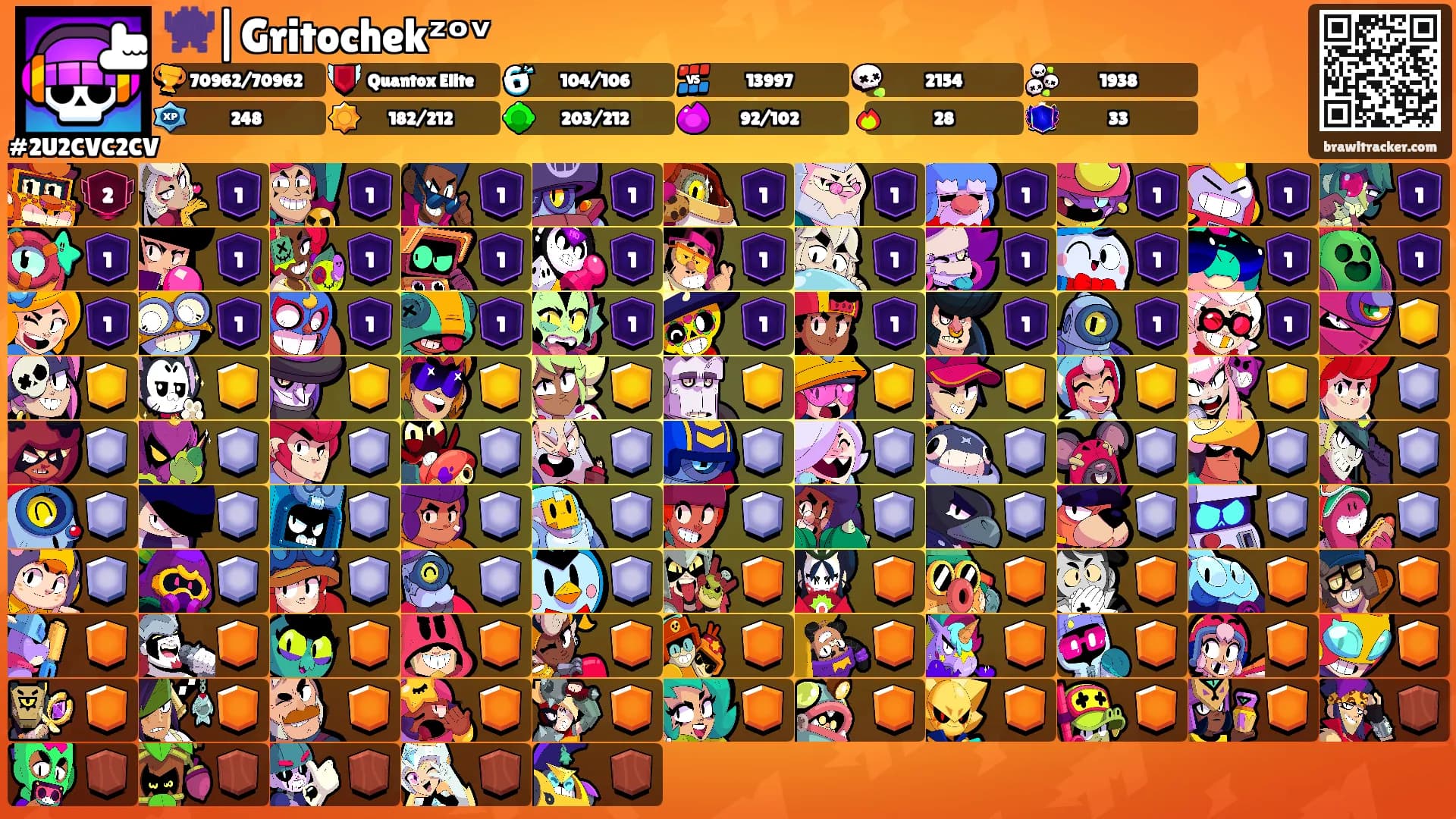 👾|Gritochekᶻᵒᵛ's Ranks