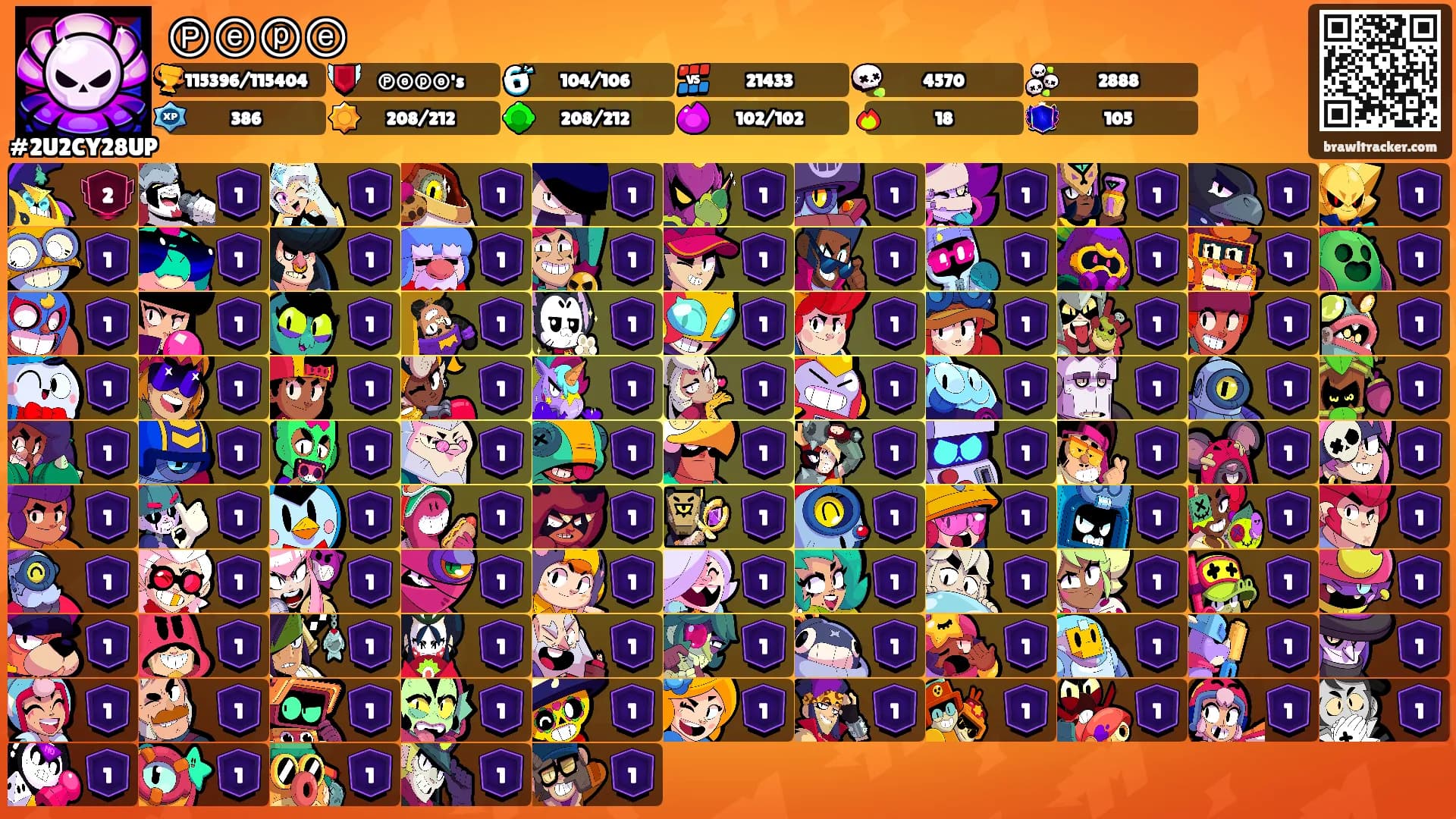 Ⓟⓔⓟⓔ's Ranks
