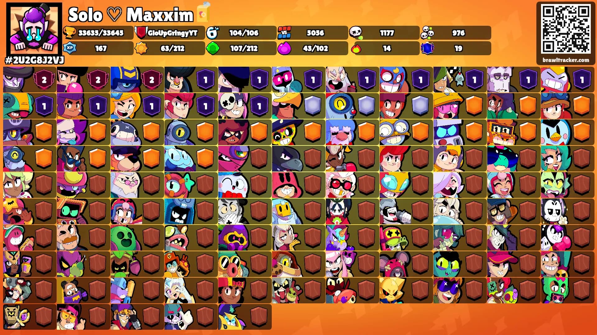 Solo ♡ Maxxim🧃's Ranks
