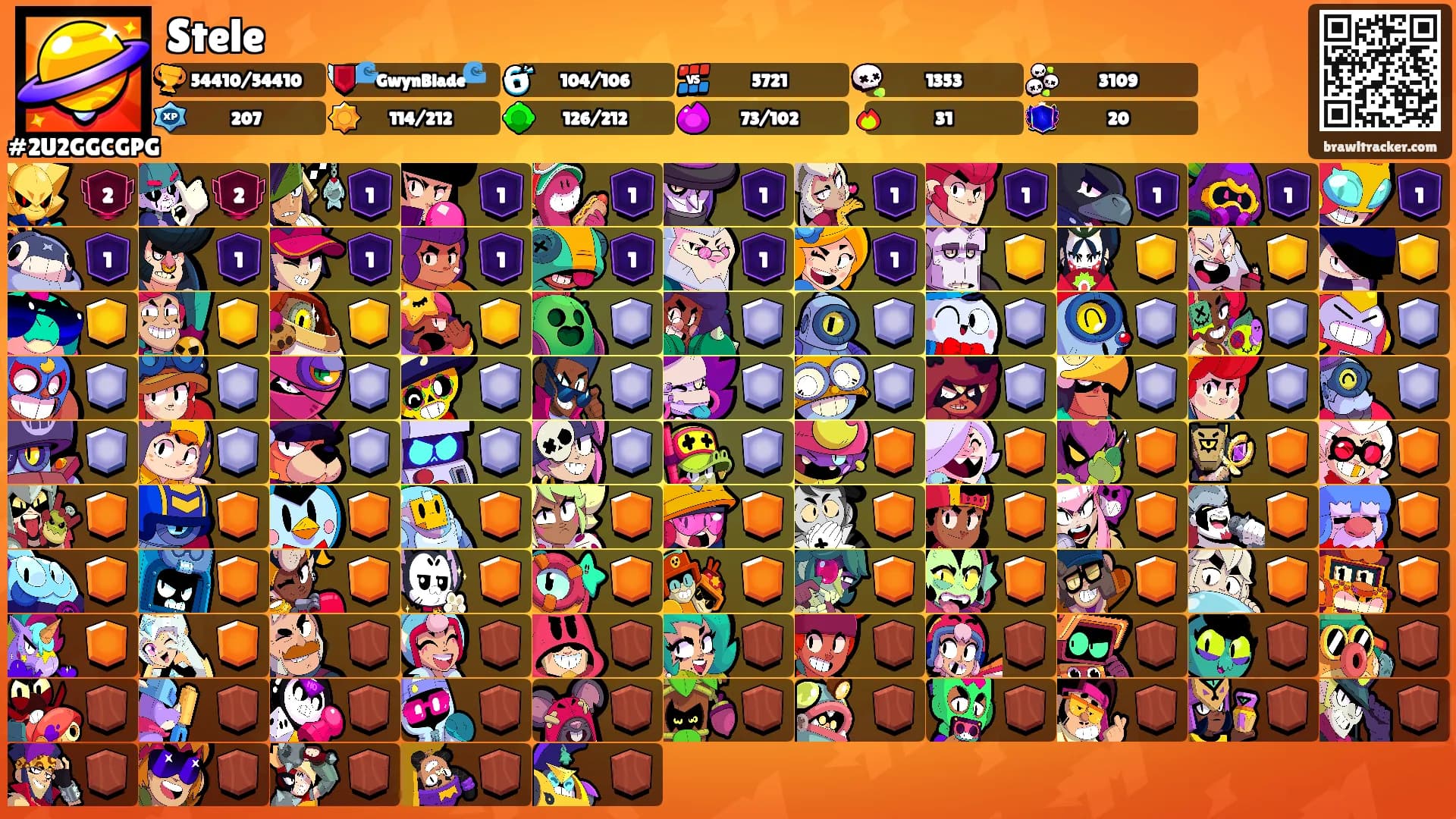 Stele's Ranks