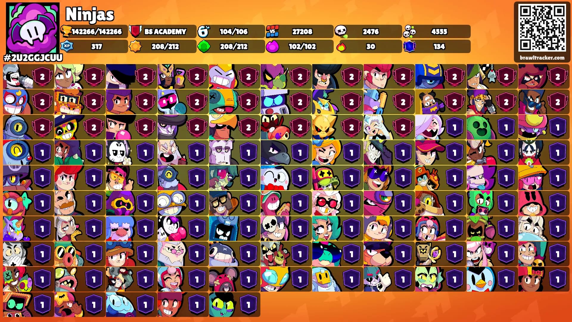 Ninjas's Ranks
