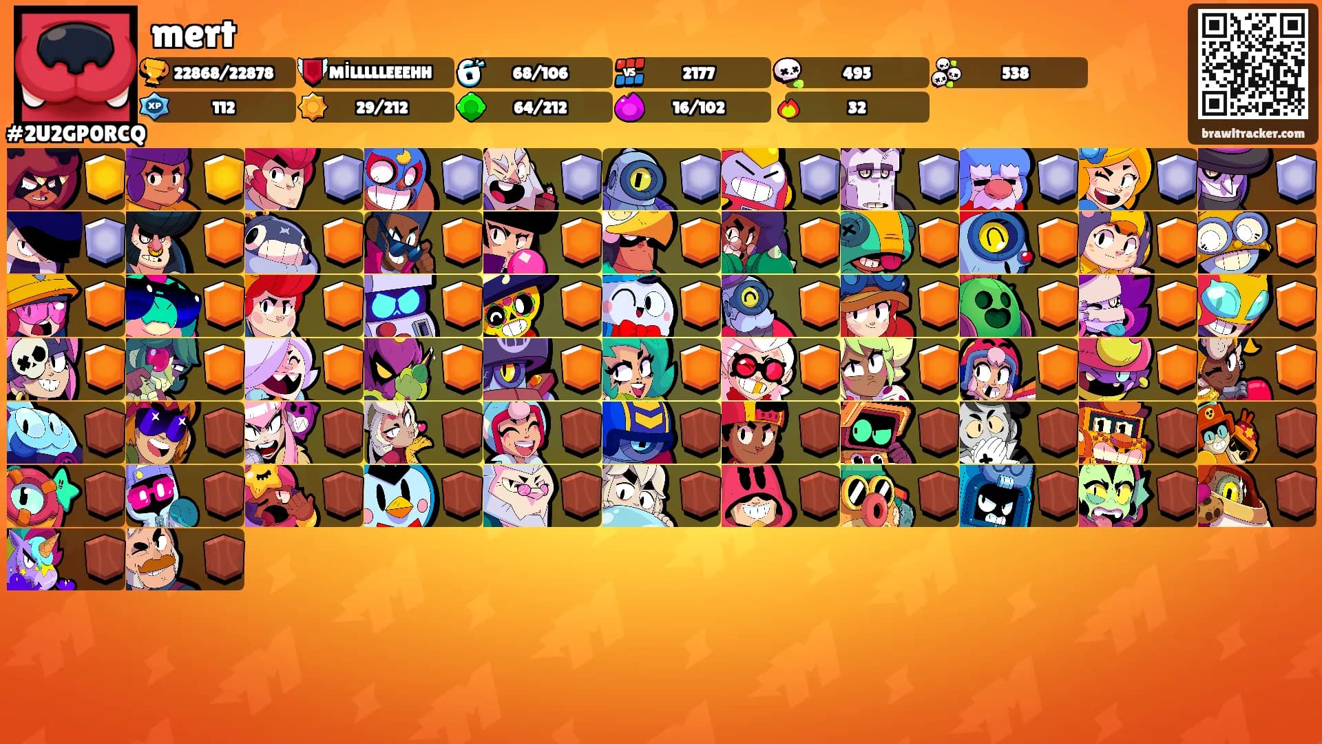 mert's Ranks