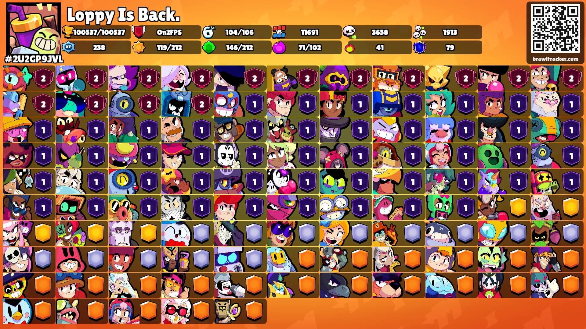 Loppy Is Back.'s Ranks