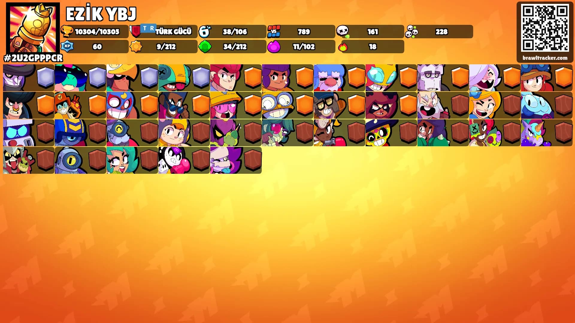 EZİK YBJ's Ranks