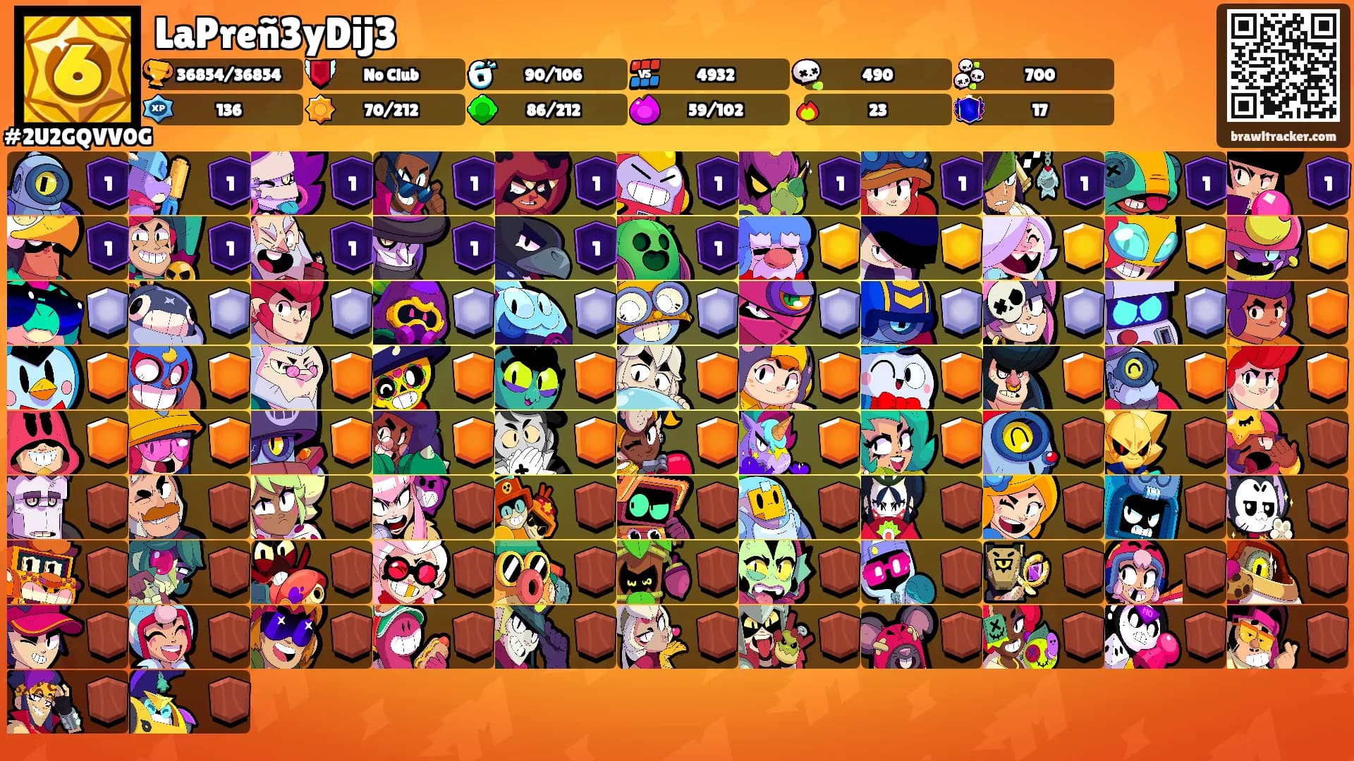 LaPreñ3yDij3's Ranks