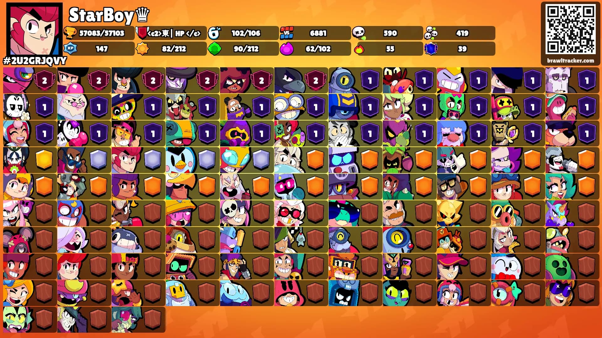 StarBoy♛'s Ranks