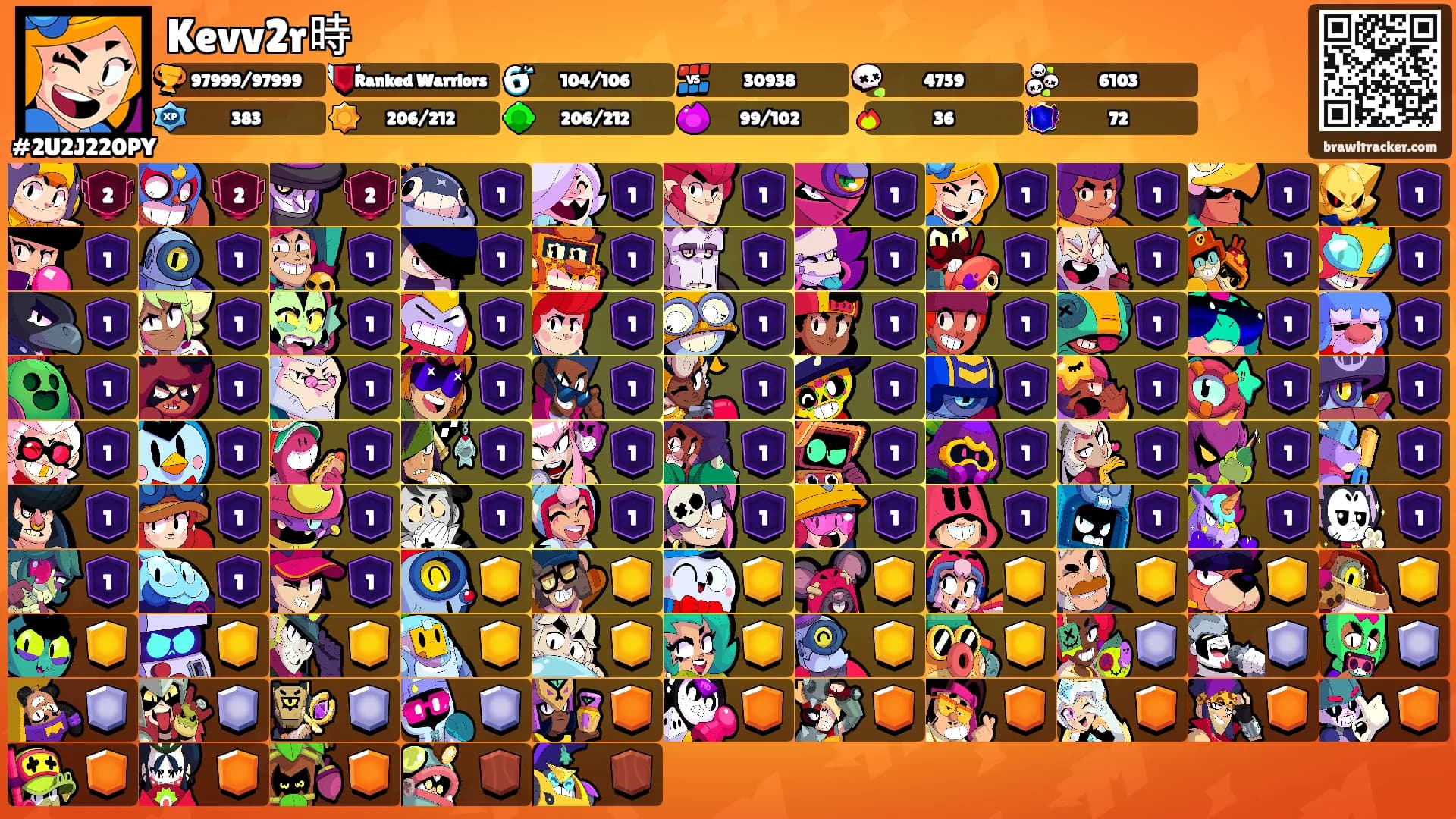 Kevv2r時's Ranks