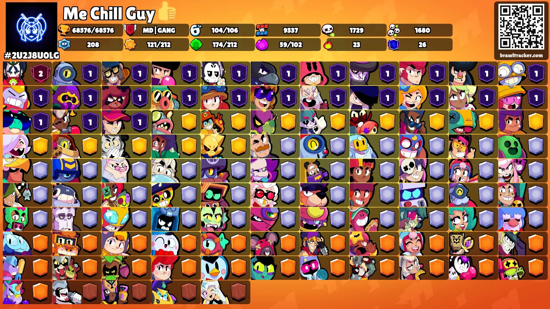 Me Chill Guy 👍's Ranks