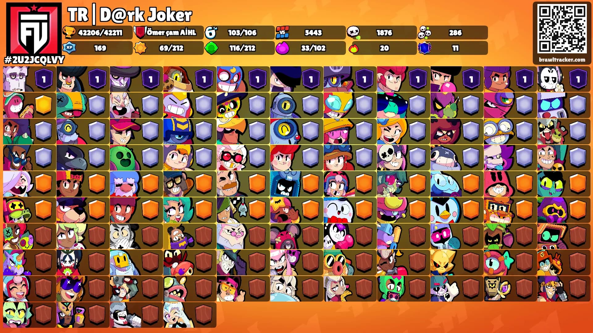 TR|D@rk Joker ⛩'s Ranks
