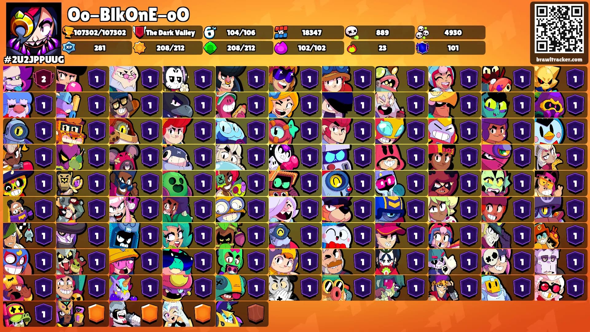 Oo-BlkOnE-oO's Ranks