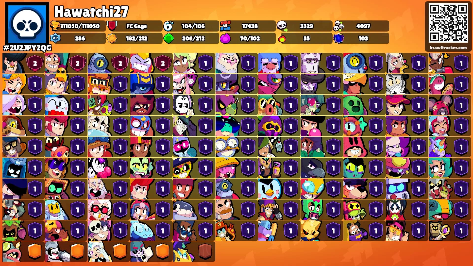 Hawatchi27's Ranks