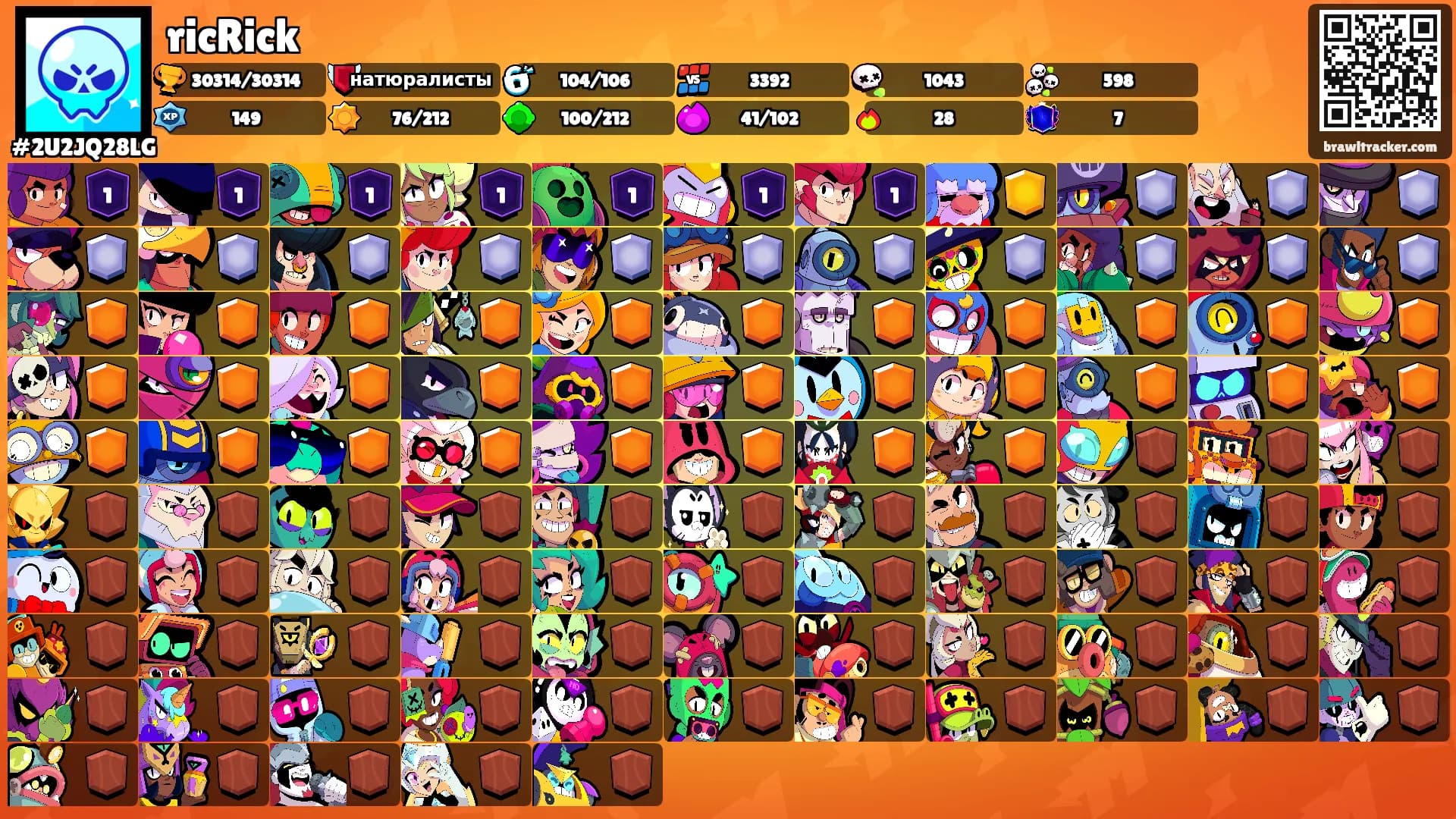 ricRick's Ranks