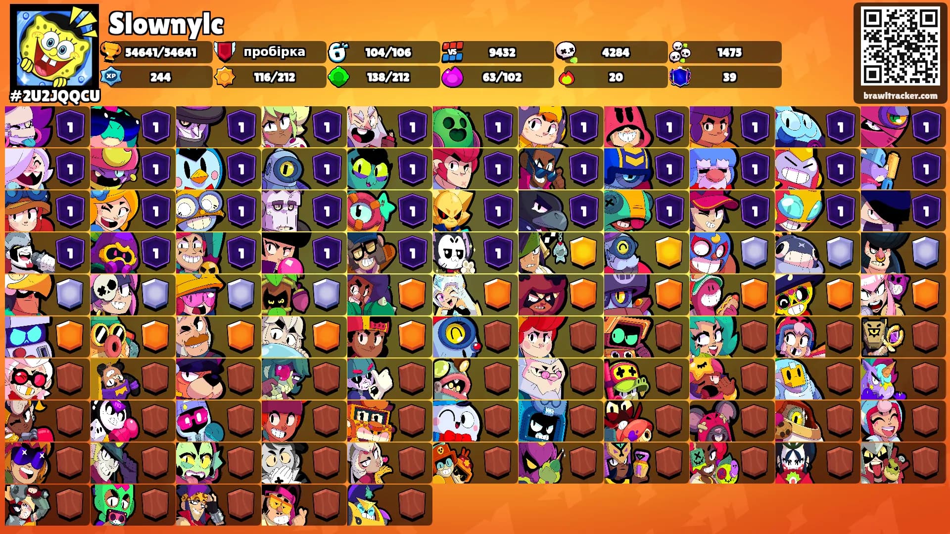 Slownylc's Ranks
