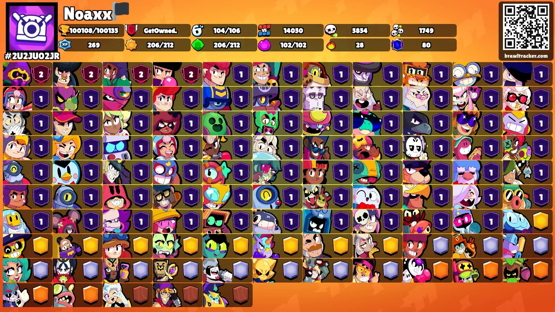 Noaxx🏴's Ranks