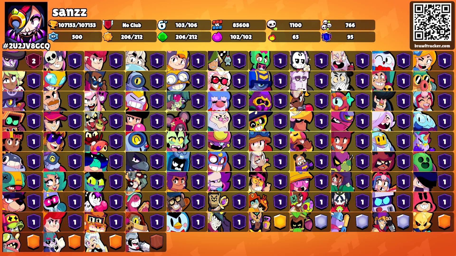 sanzz's Ranks