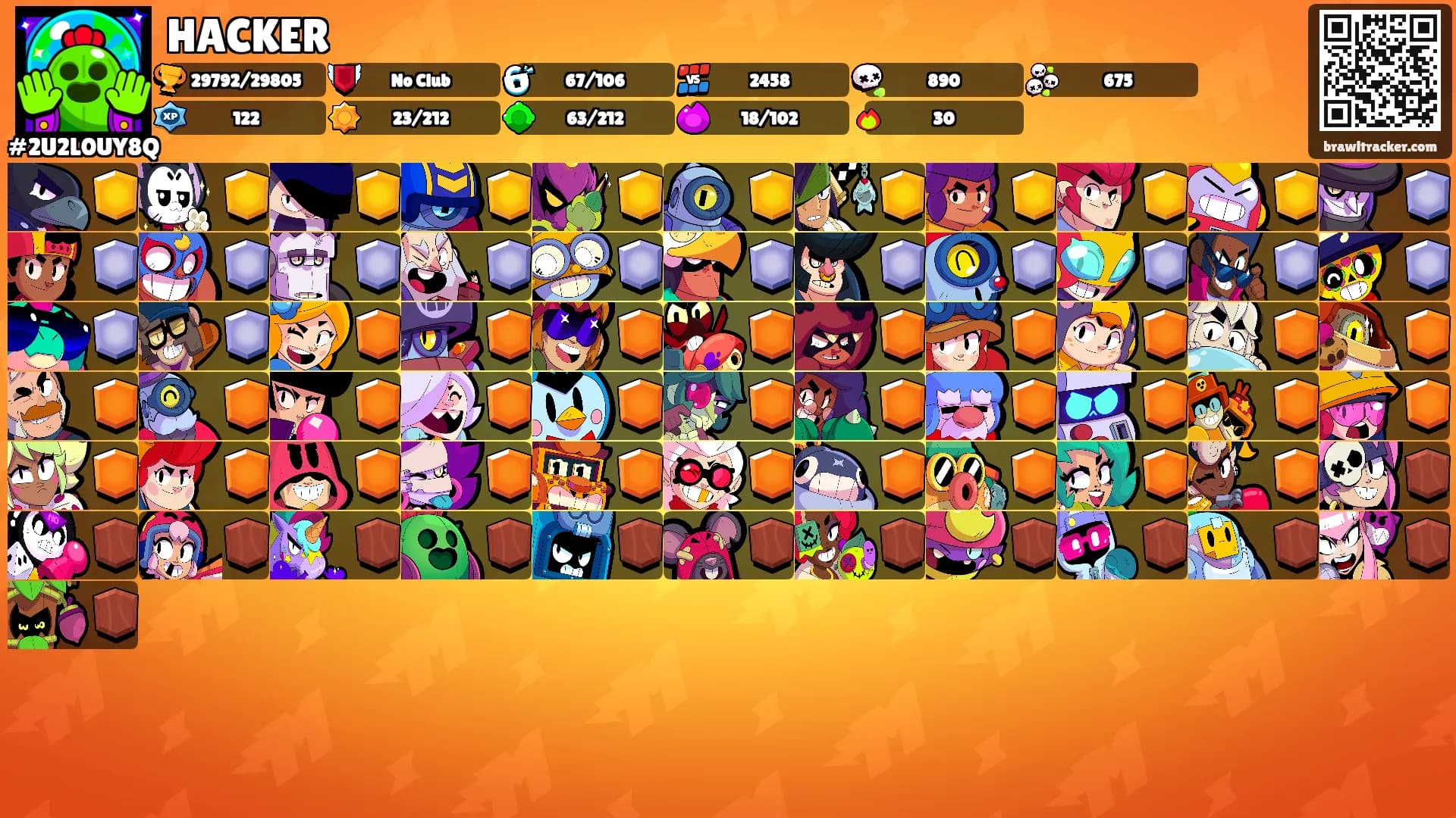 HACKER's Ranks