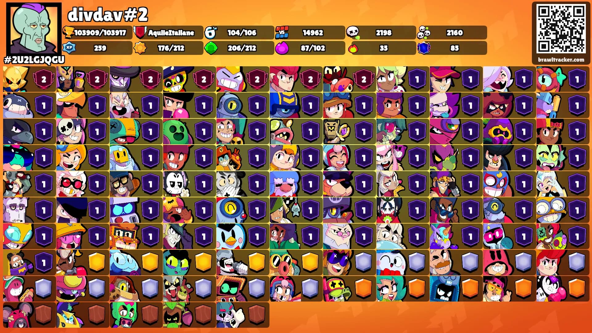 divdav#2's Ranks