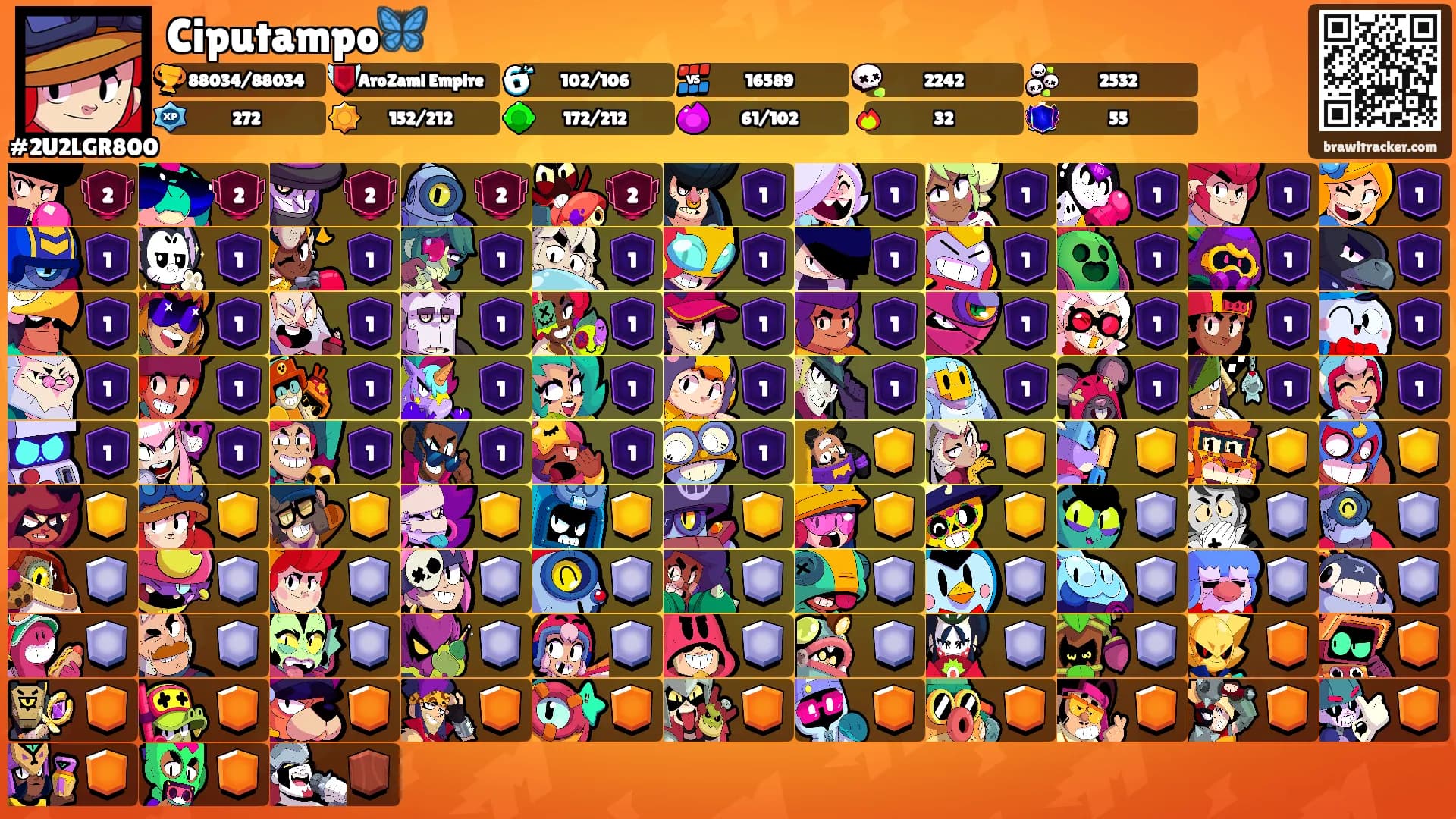 Ciputampo🦋's Ranks