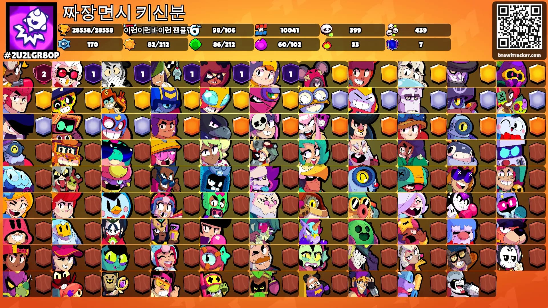 짜장면시 키신분's Ranks