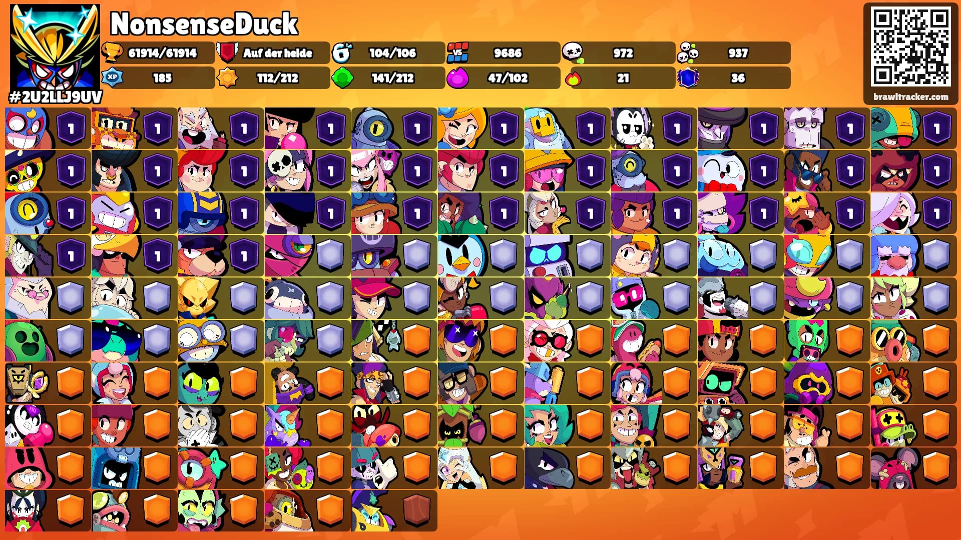 NonsenseDuck's Ranks