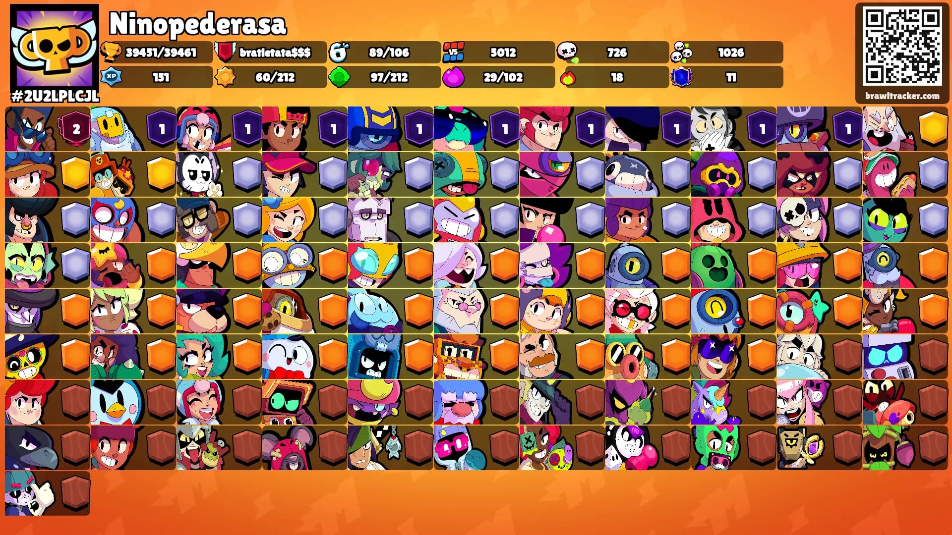 Ninopederasa's Ranks
