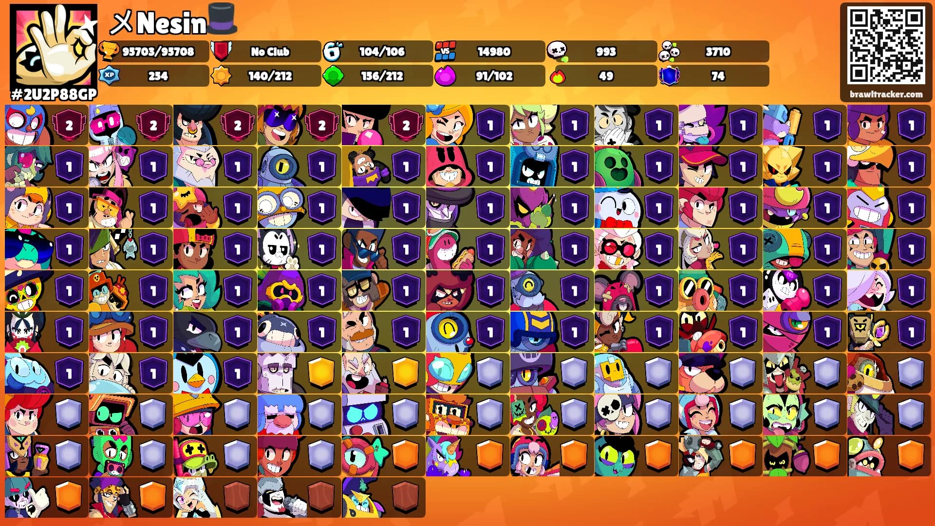 メNesin🎩's Ranks
