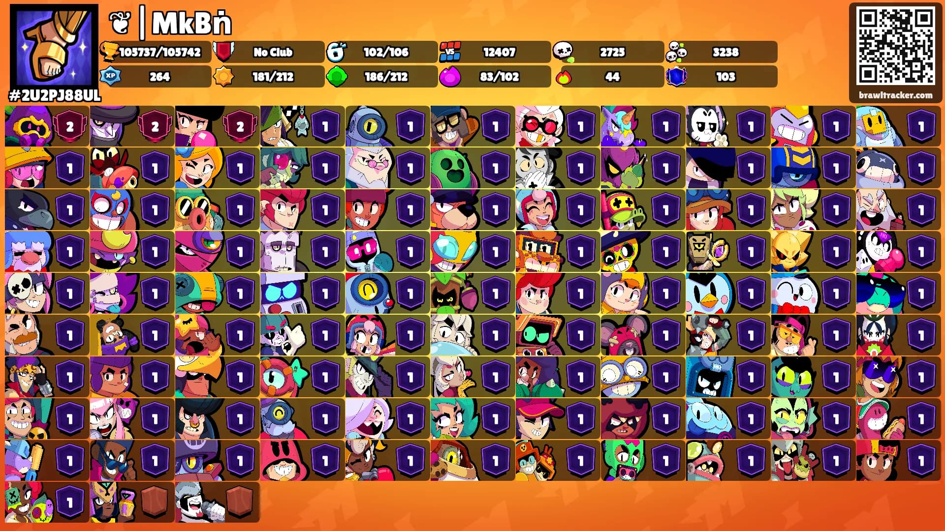 ❦|MkBṅ's Ranks