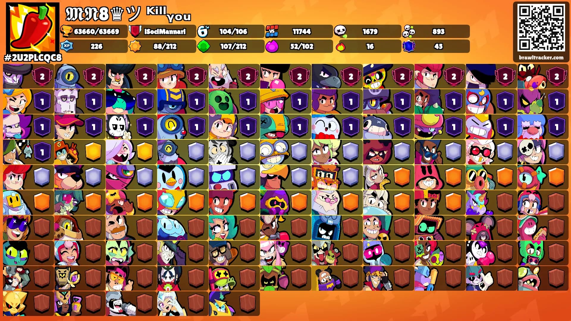 𝕸𝕹8♛ツ ᴷⁱˡˡᵧₒᵤ's Ranks