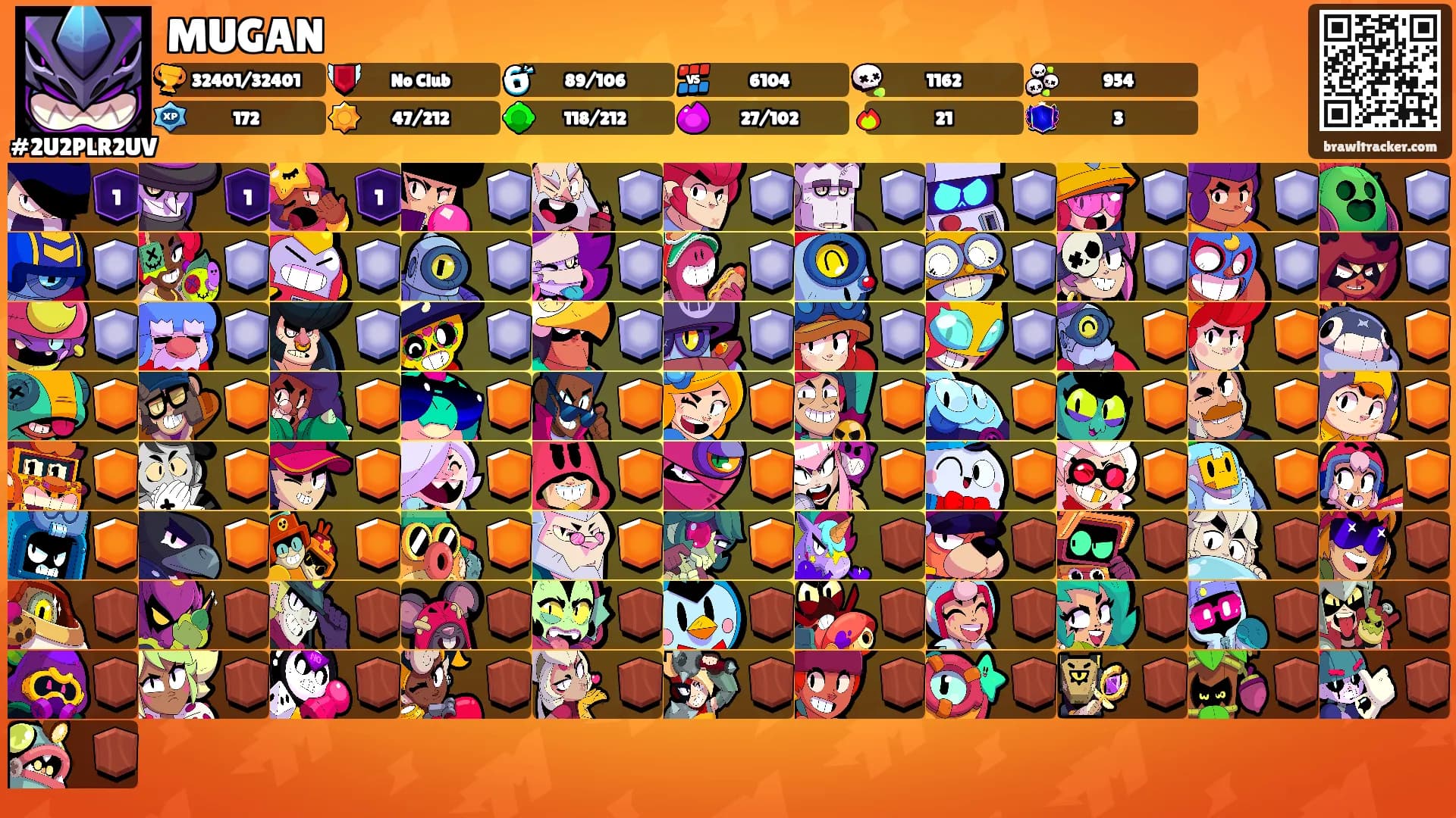 MUGAN's Ranks